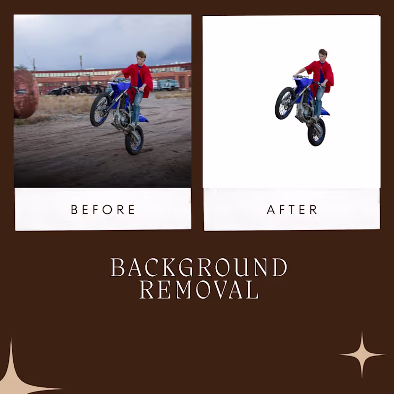 Cover image for Background Removal