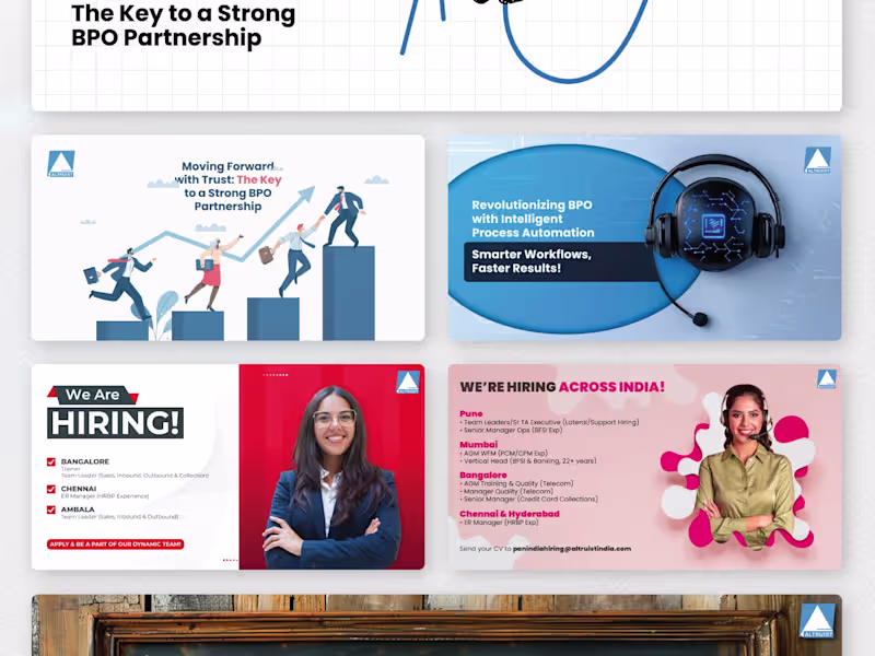 Cover image for Brand Awareness and Recruitment Social Media for Global BPO