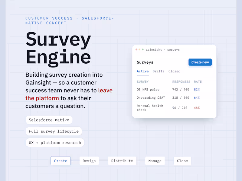 Cover image for Gainsight: one business question, made a buildable feature
