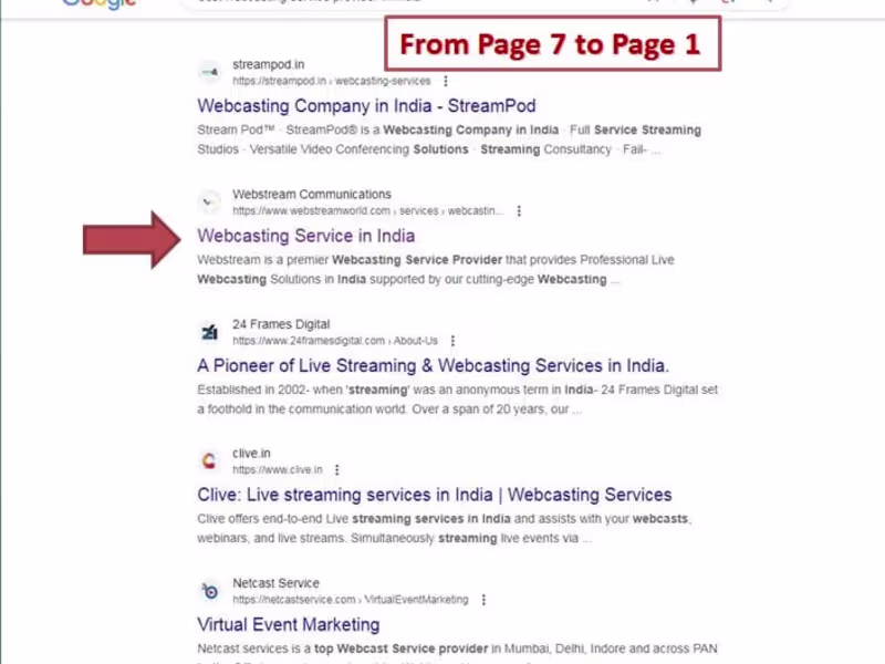 Cover image for SEO, Page 1 Google Rankings, Content Writing Specialist
