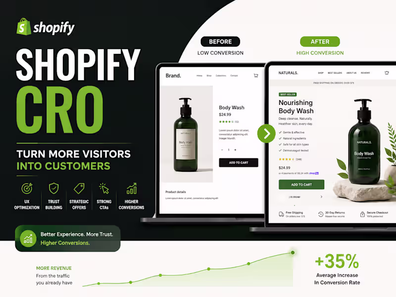 Cover image for Shopify CRO & Conversion Optimization