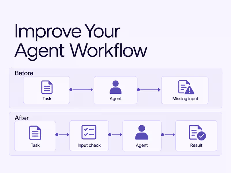 Cover image for AI Agent Workflow Review & Improvement