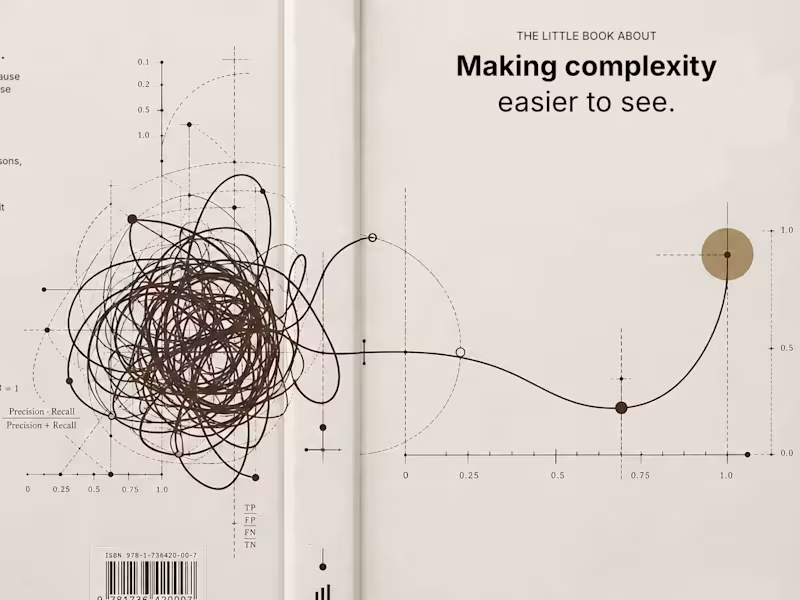 Cover image for Currently exploring a book design
