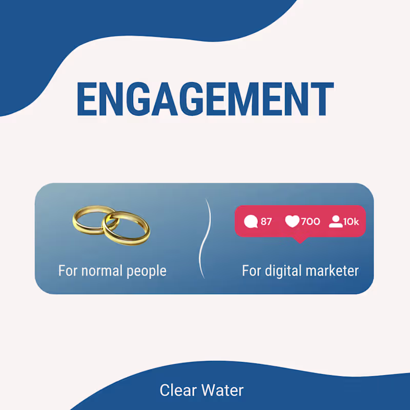 Cover image for Social media contents creation