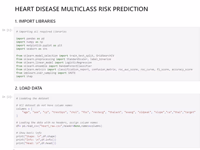 Cover image for Heart-Disease-Predictive-Model