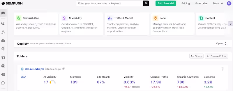 Cover image for SEO and Page ranking