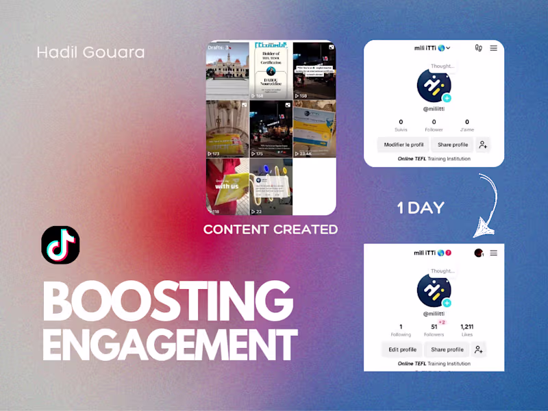 Cover image for From Zero to Hero: Boosting Engagement in 24 Hours
