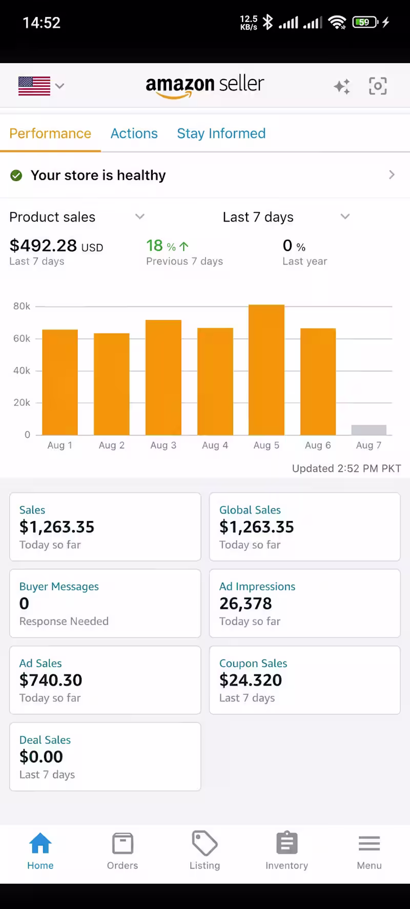 Cover image for Amazon Performance That Speaks Through