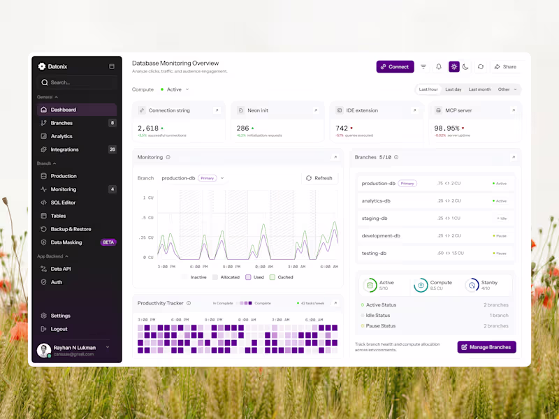 Cover image for Datonix Database Monitoring Dashboard Design