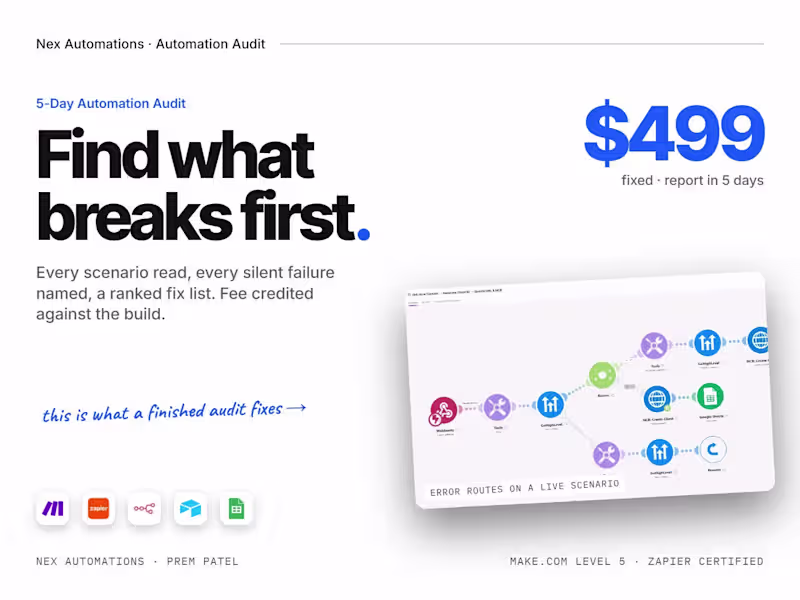 Cover image for Make.com Audit & Zapier Migration: 5-Day Fix