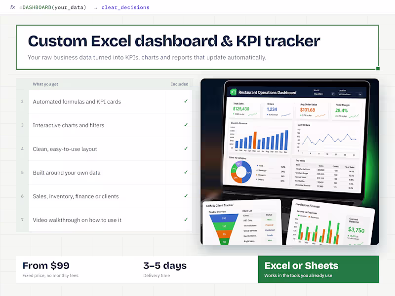 Cover image for   Custom Excel Dashboard & KPI Tracker