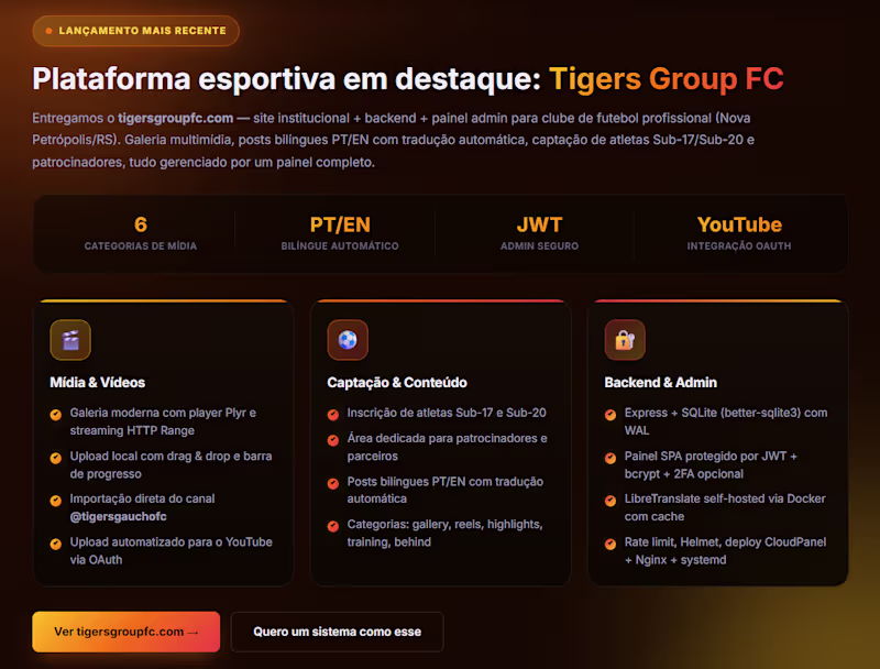 Cover image for Tigers Group FC: Full-Stack Sports