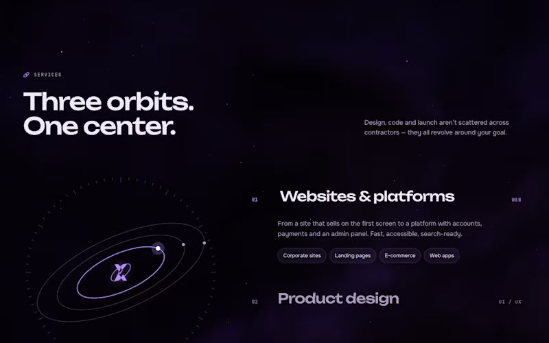 Cover image for Business website