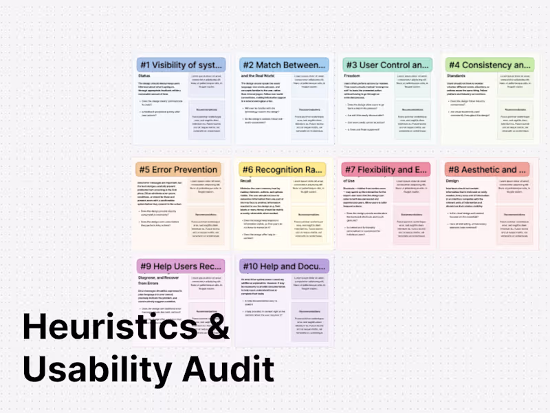 Cover image for Usability/Heuristics Audit