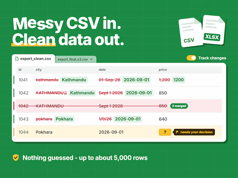 Cover image for I will clean and organize your CSV or Excel data