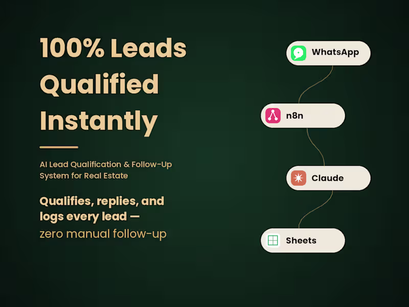 Cover image for AI Lead Qualification & Follow-Up