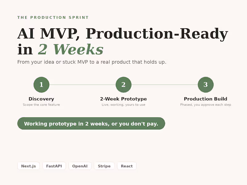 Cover image for The Production Sprint: working prototype in 2 weeks