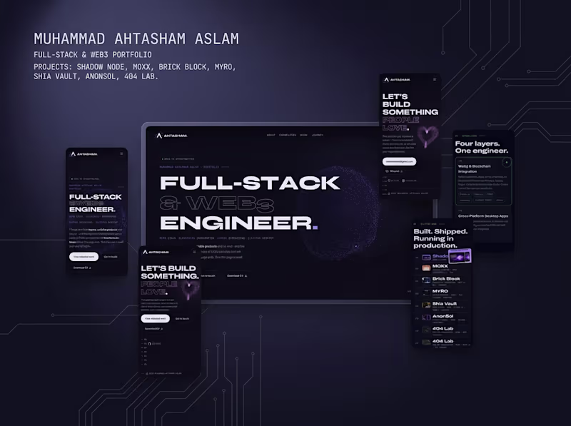 Cover image for Portfolio Platform Development for Muhammad Ahtasham Aslam
