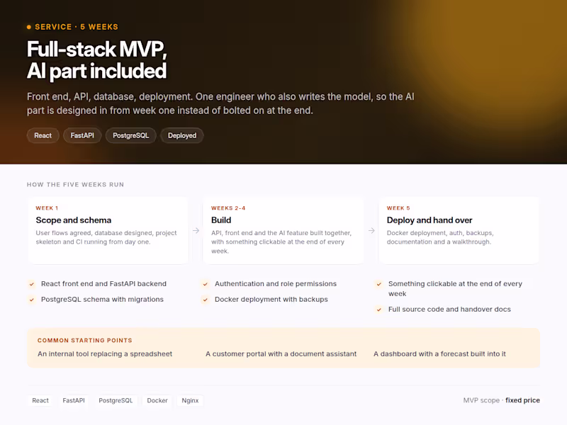 Cover image for Full-stack web application, MVP build