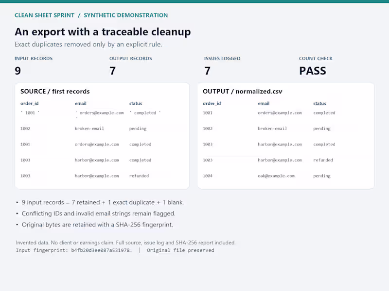 Cover image for Clean one CSV export with an audit trail