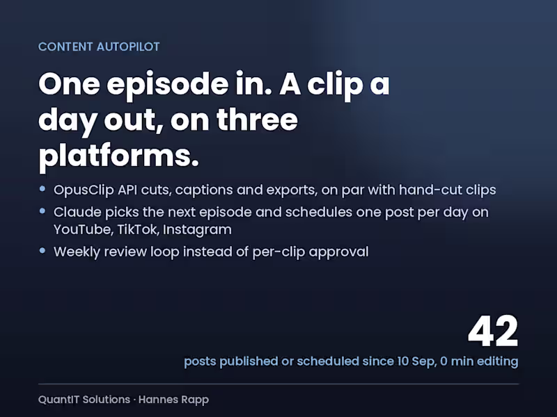 Cover image for Content pipeline: one episode in, daily clips out