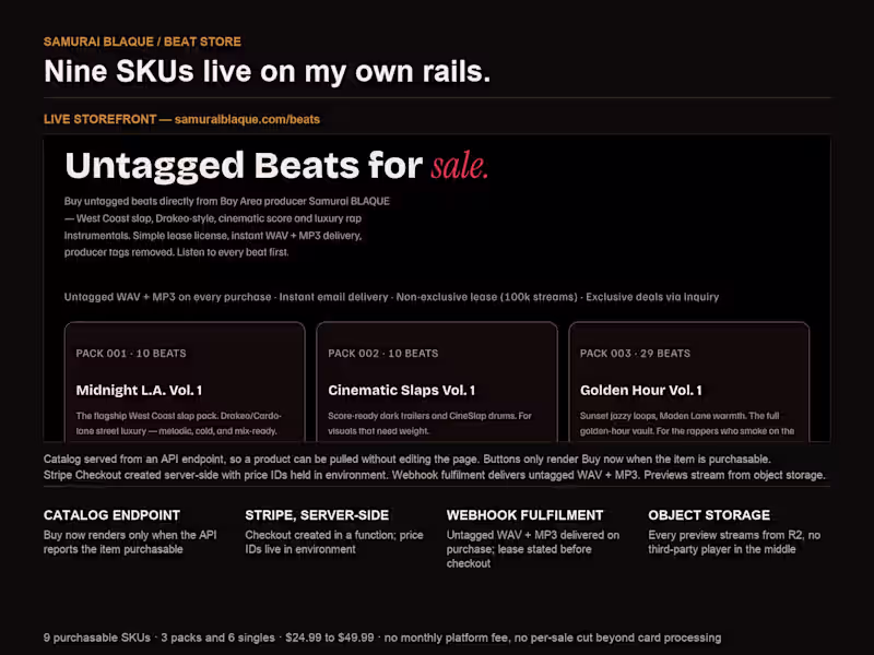 Cover image for Samurai BLAQUE | Beat Store on Owned Rails