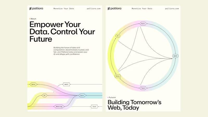 Cover image for Branding & Website for Palliora