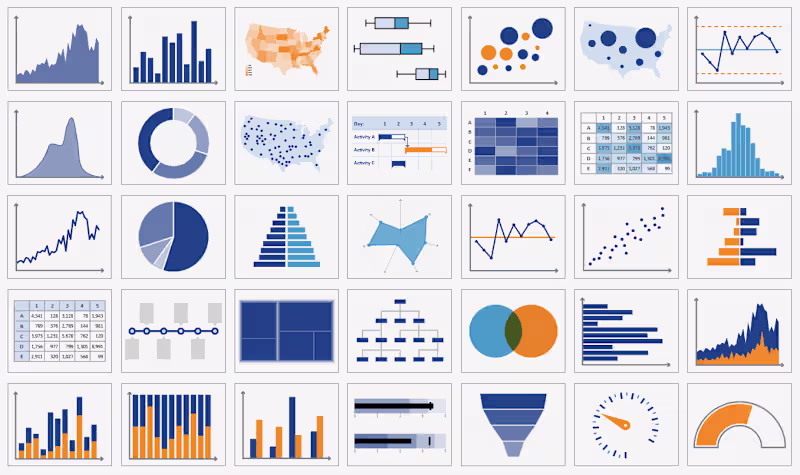 Cover image for Developing data visualisation training materials