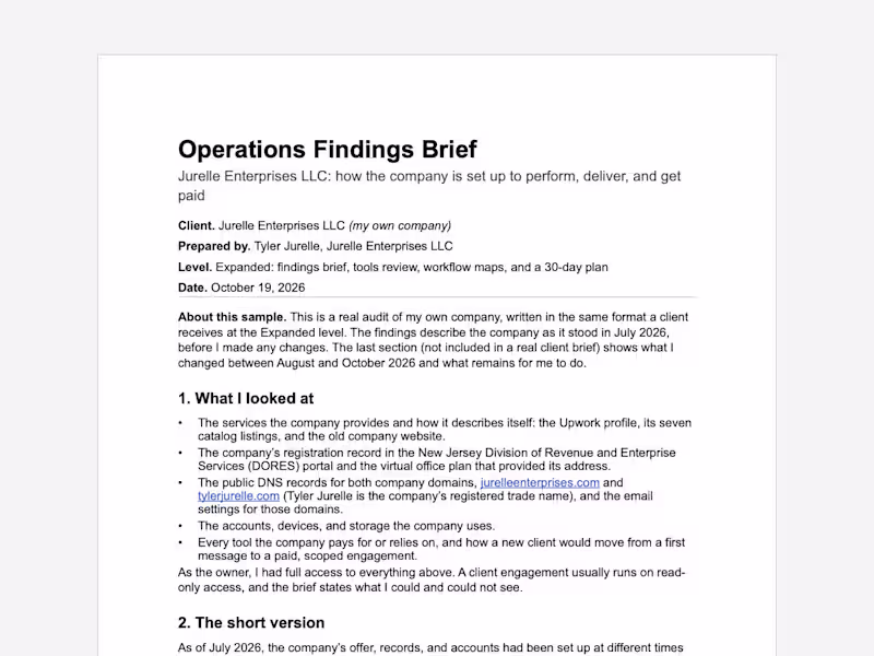 Cover image for Business Operations Audit