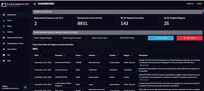 Cover image for Ransomwatch live Project