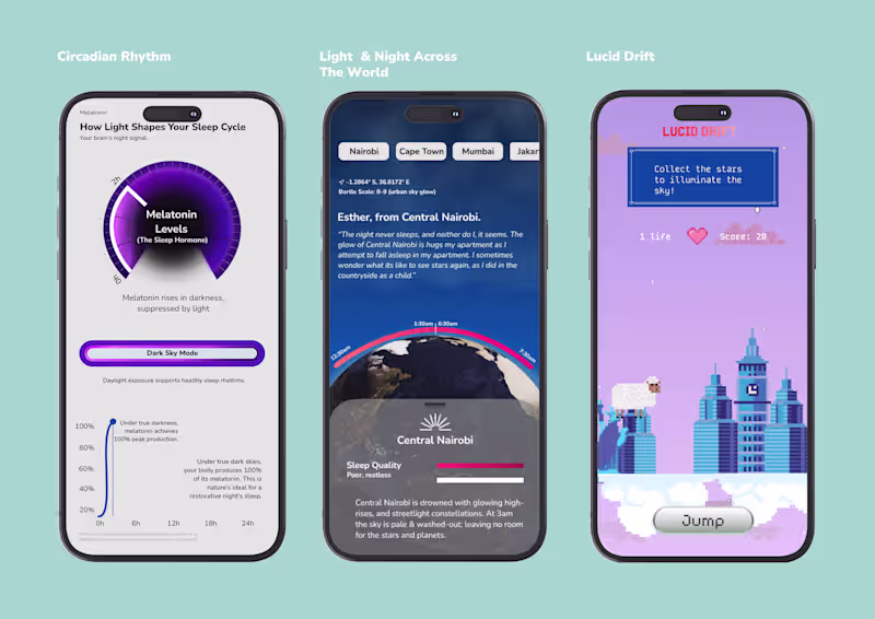 Cover image for Light Pollution Educational Platform Design | Lux System