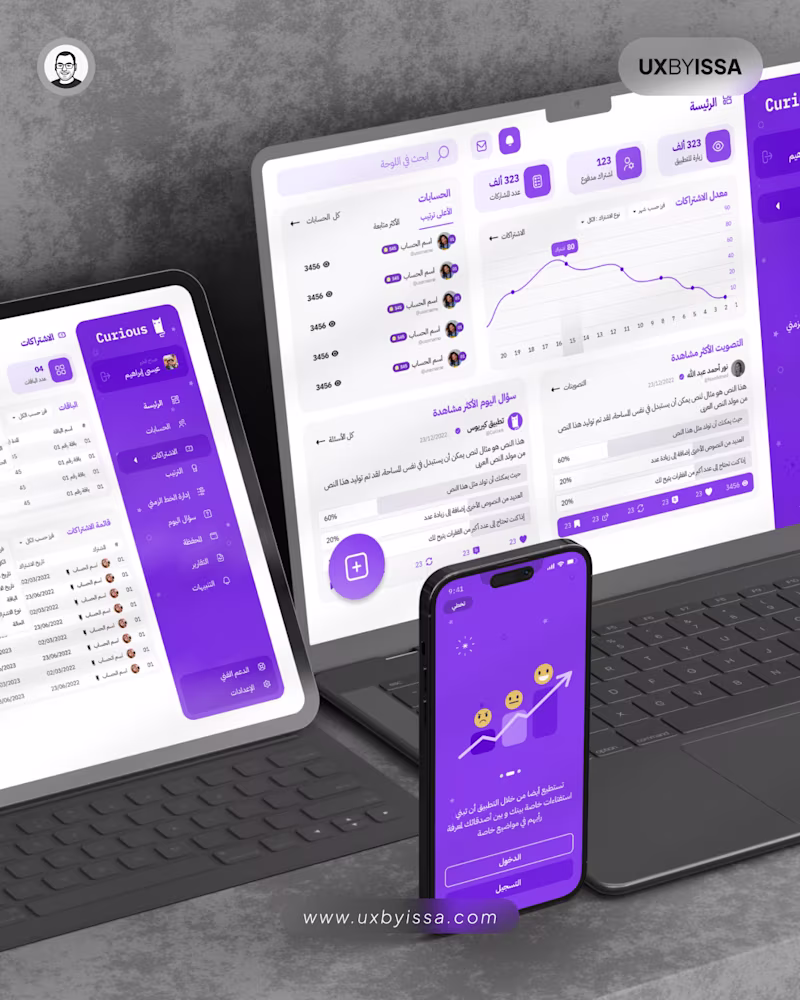 Cover image for CuriousApp : Dashboard + App