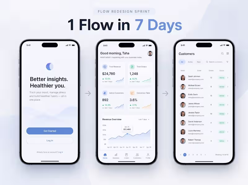 Cover image for Flow Redesign Sprint