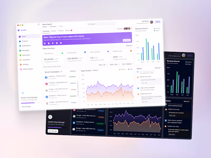Cover image for SaaS Sales Dashboard - Zenith