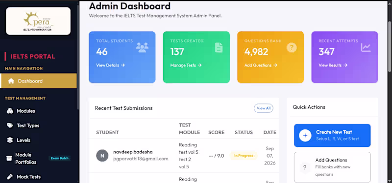 Cover image for Developed a complete IELTS Test