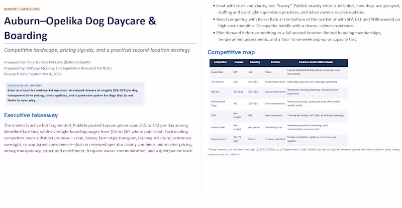 Cover image for Competitor & Market Research Decision Packet