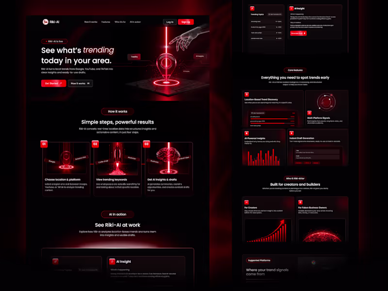 Cover image for Riki AI - AI-Powered Marketing Platform Landing Page Design