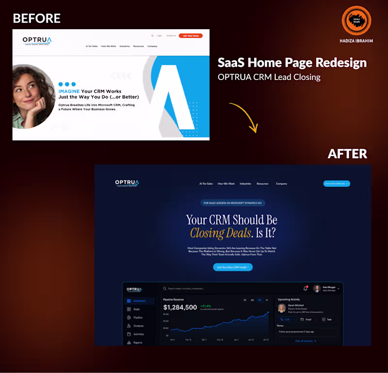 Cover image for The original OPTRUA homepage had
