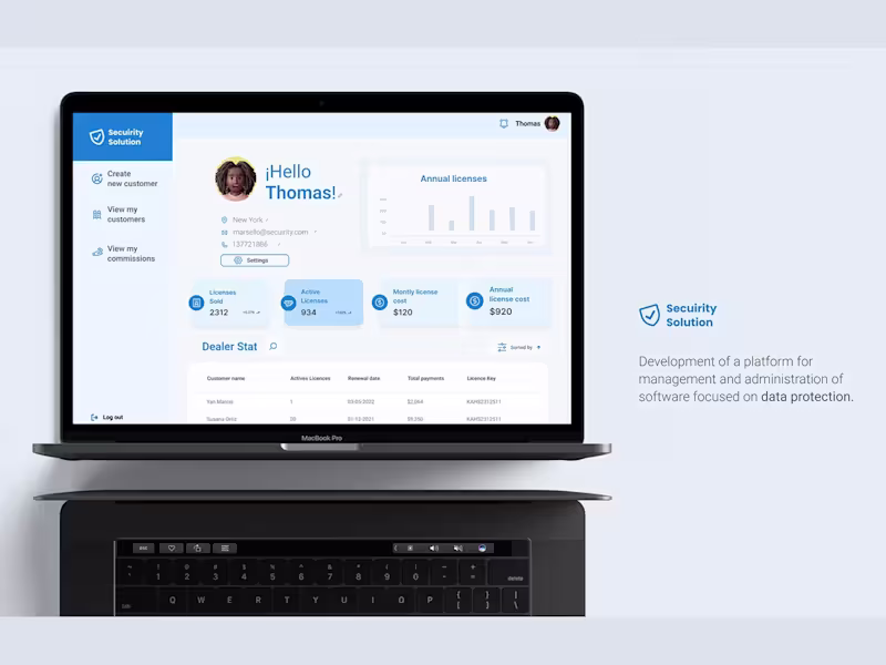 Cover image for Security Solution – interface design