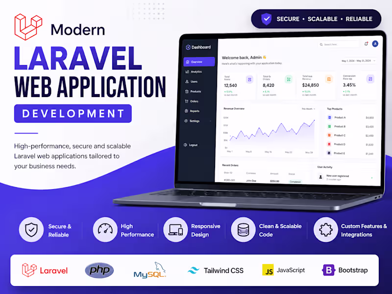 Cover image for Modern Laravel Web Application Development