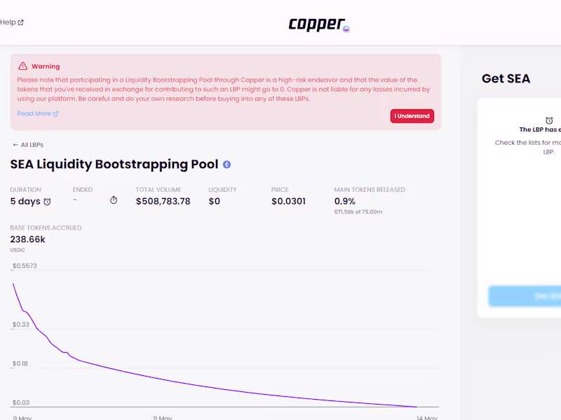 Cover image for Copper Launch