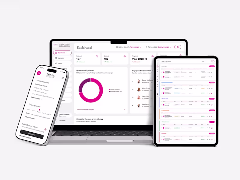 Cover image for Hair Clinic Ecosystem: Multi-Role Healthcare