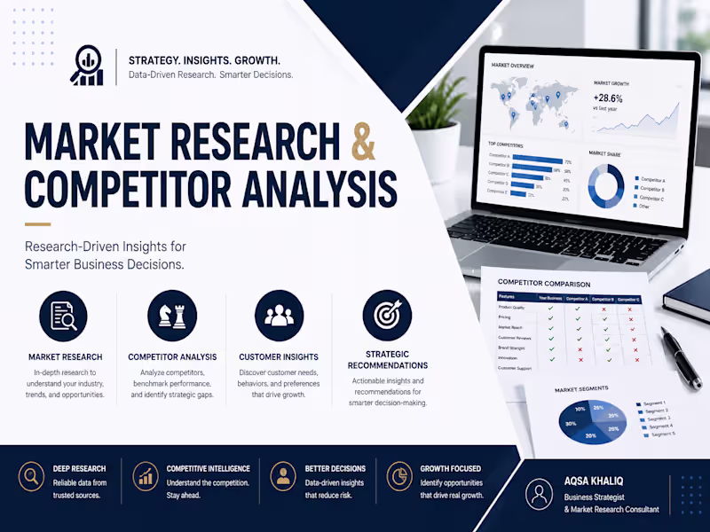 Cover image for Market Research & Competitor Analysis