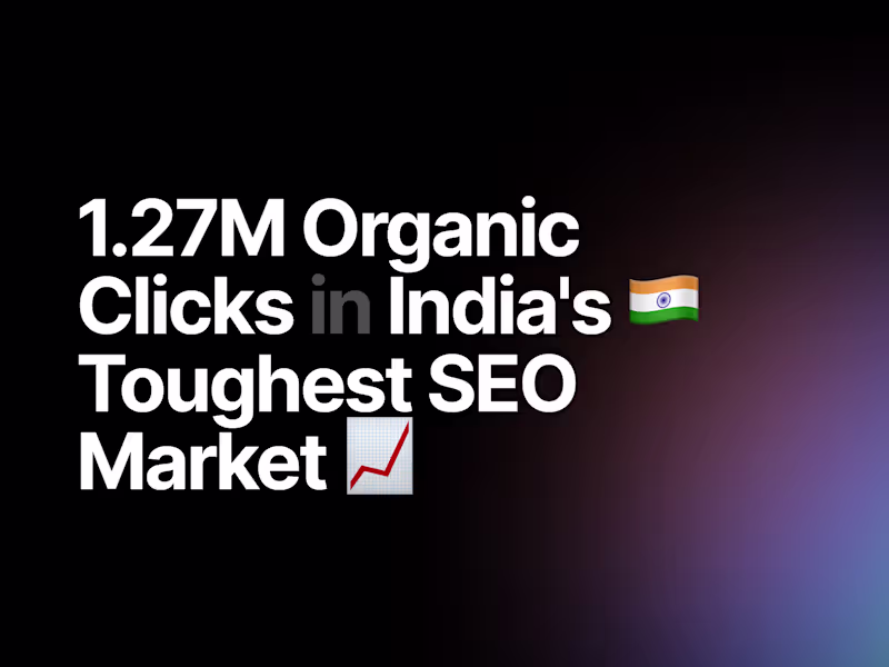Cover image for 12.4M Impressions. 1.27M Clicks. Zero Ad Spend. From Absolute 0.