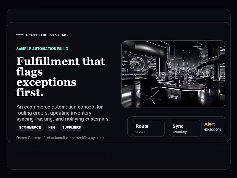 Cover image for Ecommerce fulfillment automation