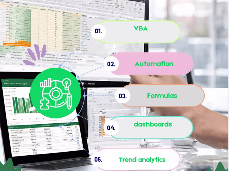 Cover image for Excel Automation with VBA