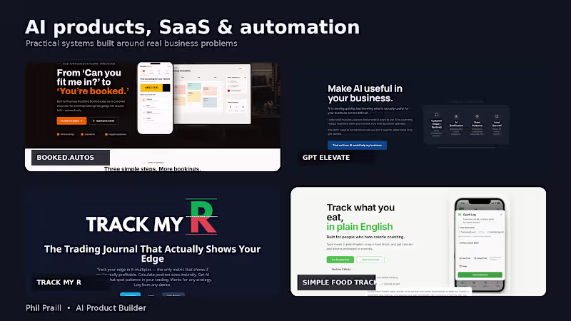 Cover image for AI Product Build: From Idea to Working MVP
