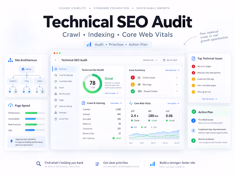 Cover image for Technical SEO Audit & Action Plan