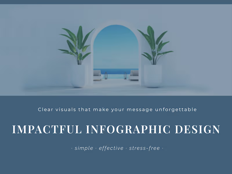 Cover image for High-Impact  Infographic