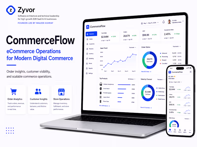 Cover image for CommerceFlow